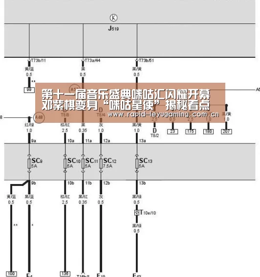 第十一届音乐盛典咪咕汇闪耀开幕 邓紫棋变身“咪咕星使”揭秘看点【乐鱼网址】(图1) 乐鱼网址